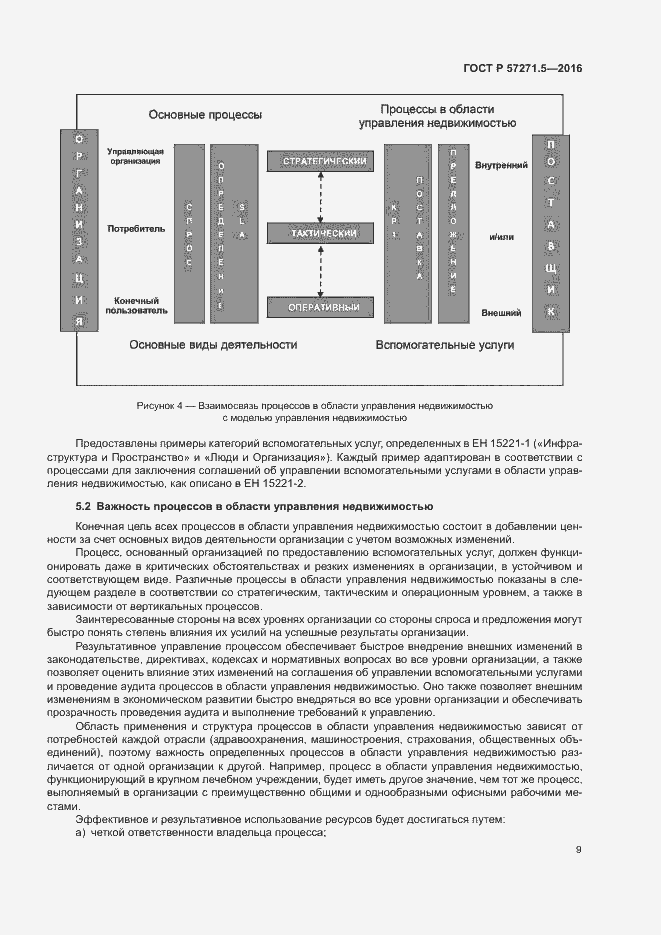 Страница 15 ГОСТ Р 57271.5-2016