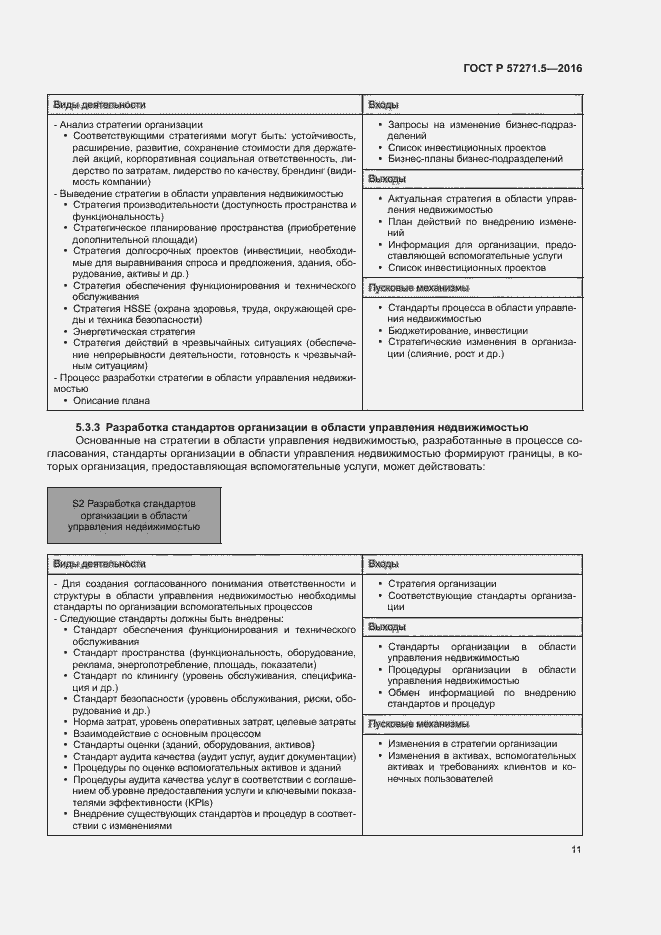 Страница 17 ГОСТ Р 57271.5-2016