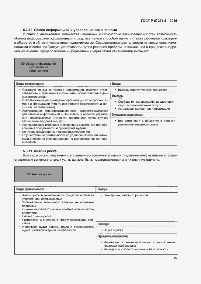 Страница 21 ГОСТ Р 57271.5-2016