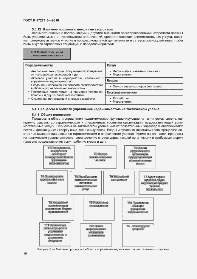 Страница 22 ГОСТ Р 57271.5-2016