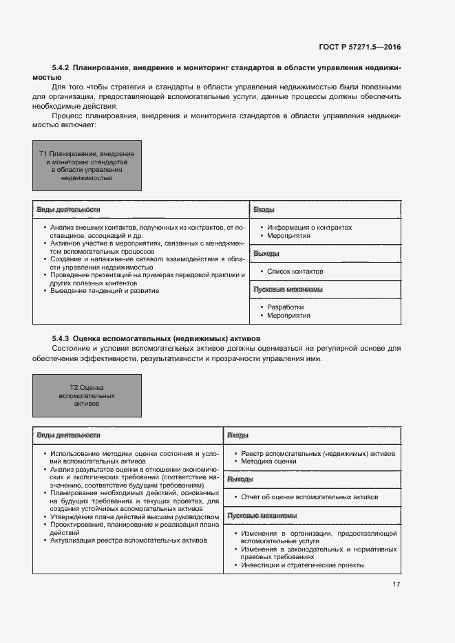 Страница 23 ГОСТ Р 57271.5-2016