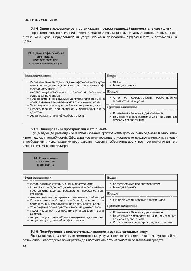 Страница 24 ГОСТ Р 57271.5-2016