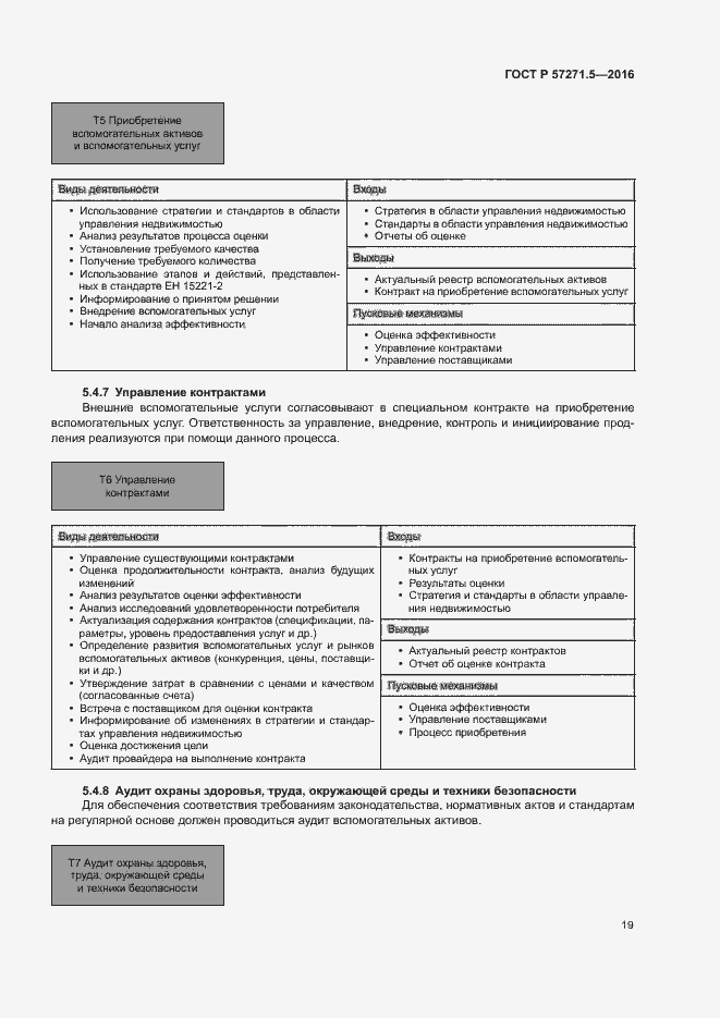 Страница 25 ГОСТ Р 57271.5-2016