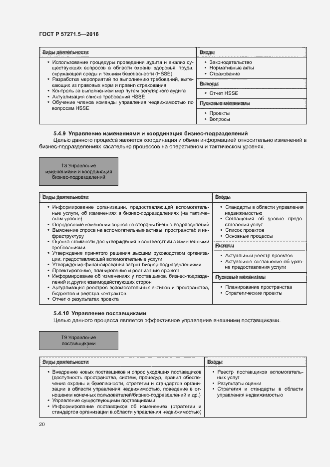 Страница 26 ГОСТ Р 57271.5-2016