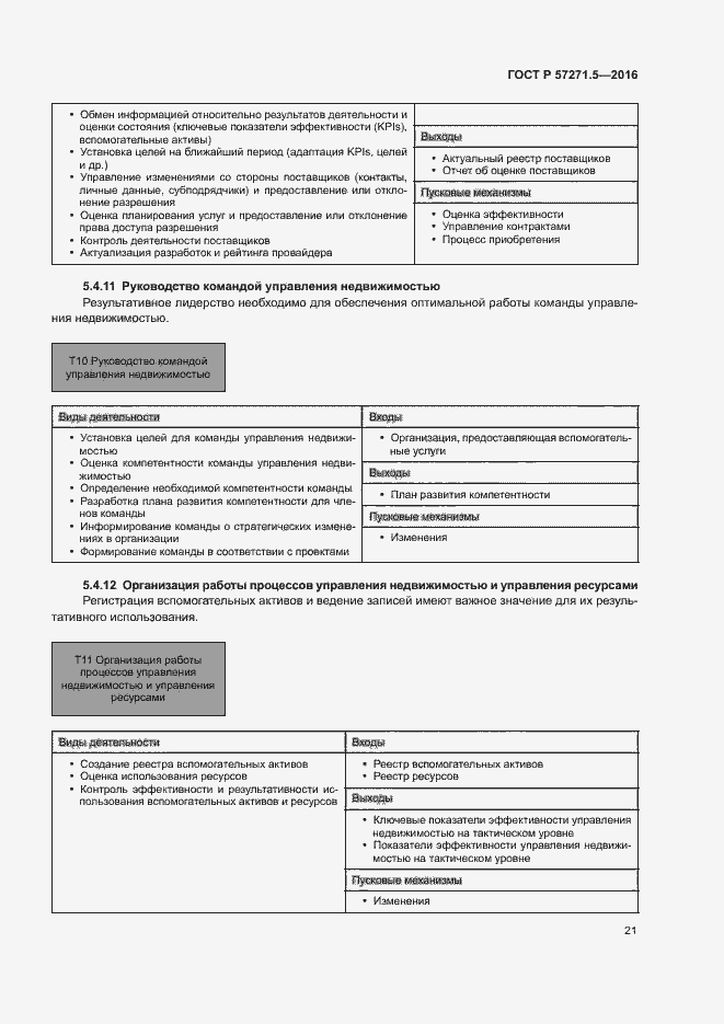 Страница 27 ГОСТ Р 57271.5-2016