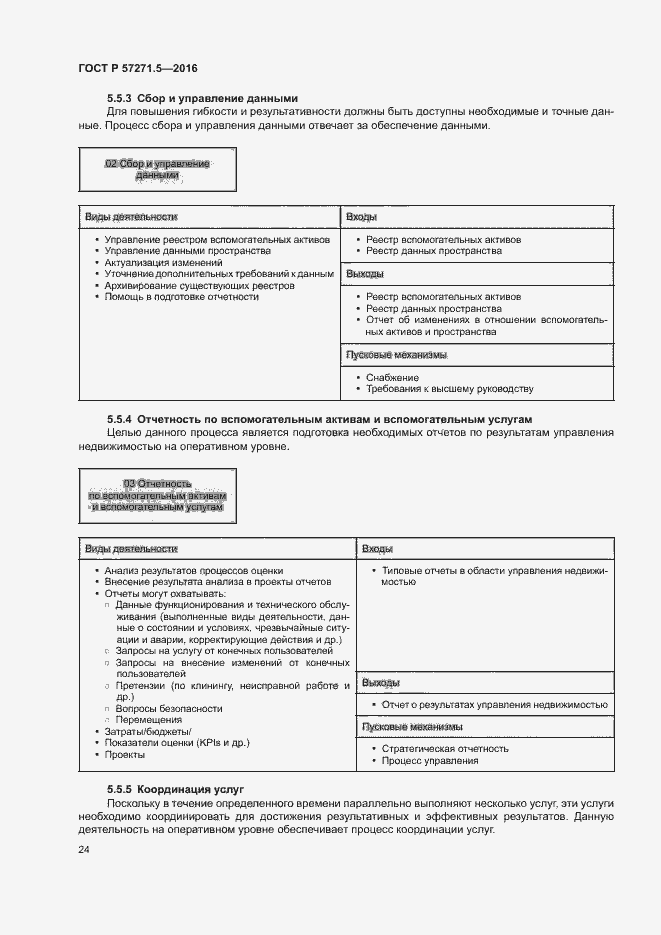 Страница 30 ГОСТ Р 57271.5-2016