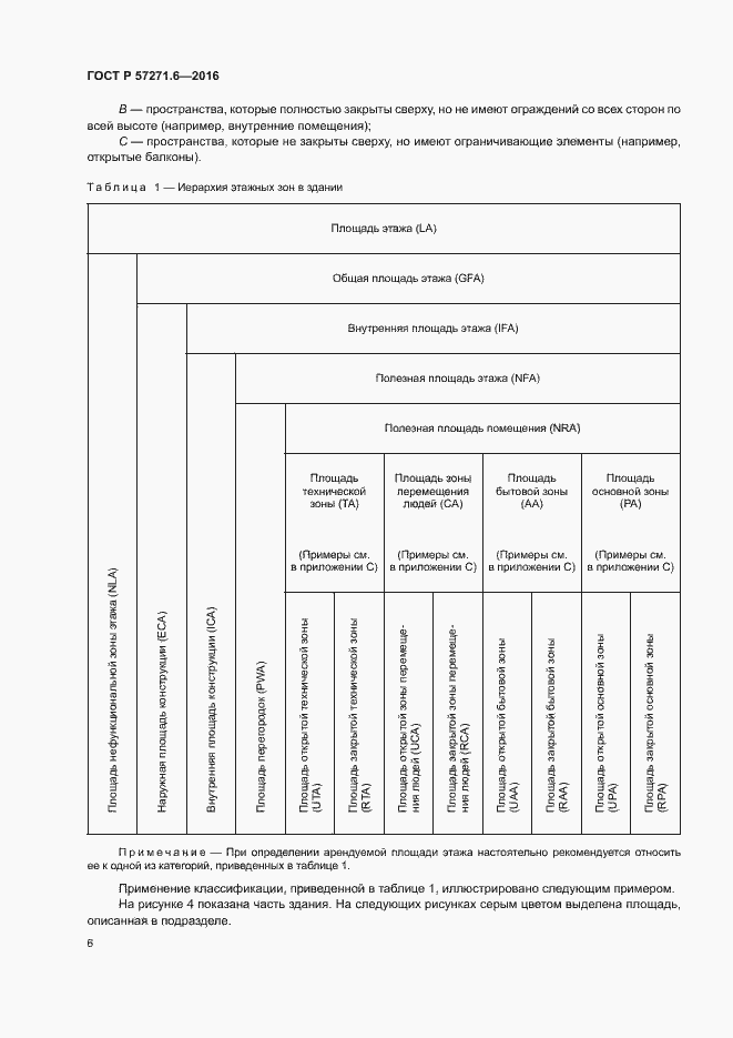 Страница 12 ГОСТ Р 57271.6-2016