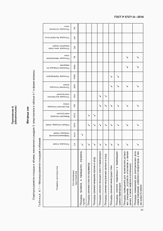 Страница 37 ГОСТ Р 57271.6-2016