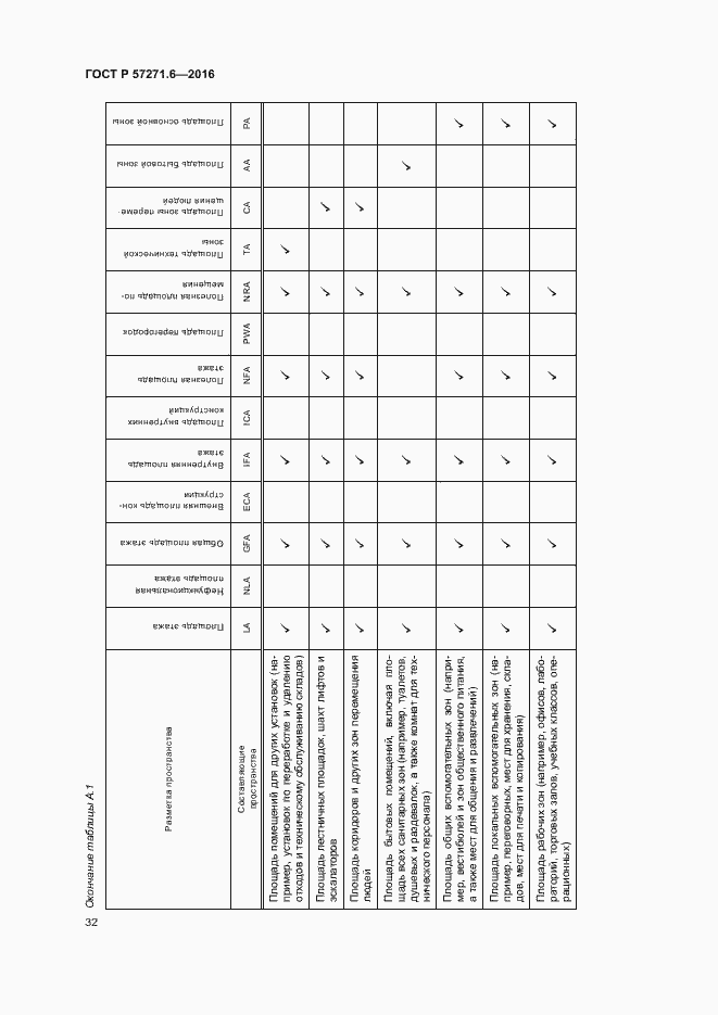 Страница 38 ГОСТ Р 57271.6-2016