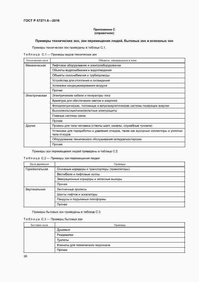 Страница 42 ГОСТ Р 57271.6-2016