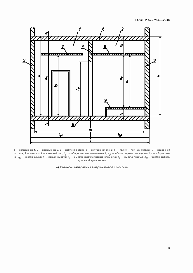 Страница 9 ГОСТ Р 57271.6-2016