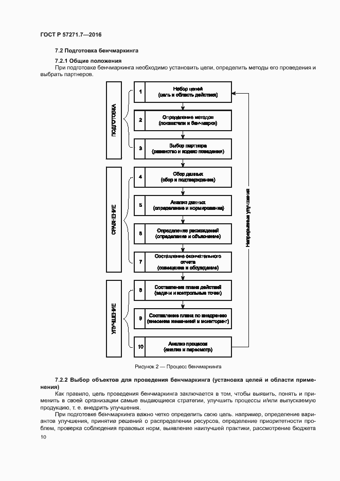 Страница 15 ГОСТ Р 57271.7-2016