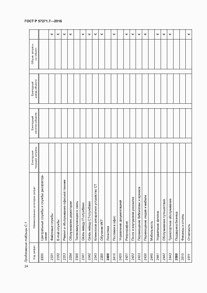 Страница 29 ГОСТ Р 57271.7-2016