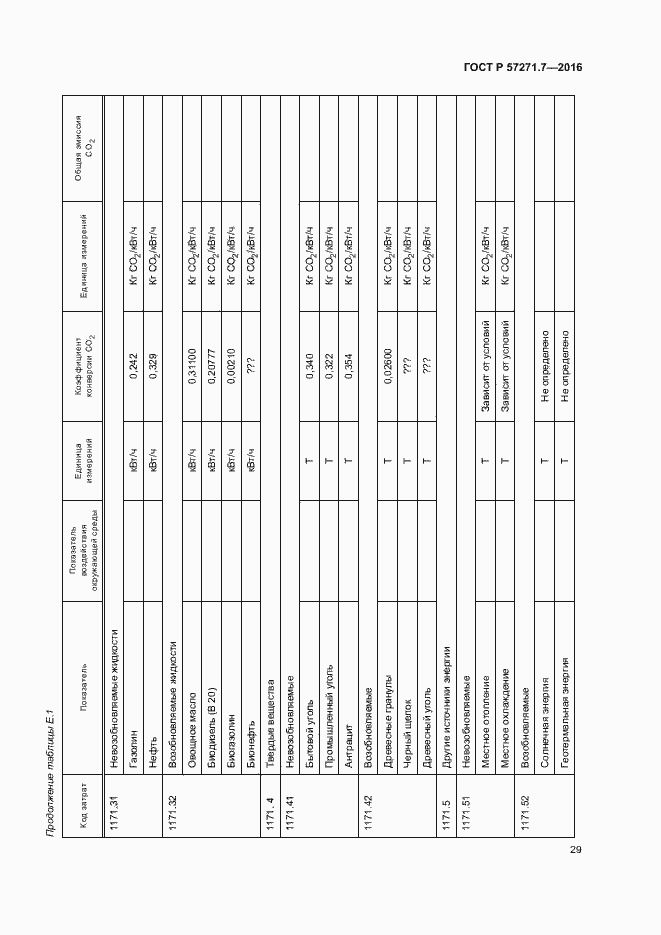 Страница 34 ГОСТ Р 57271.7-2016