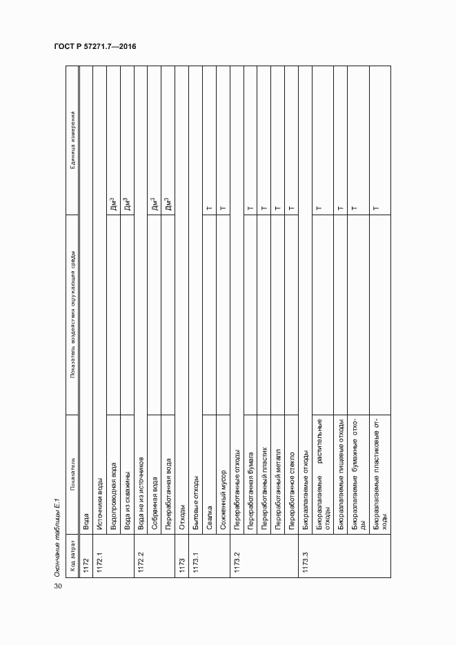 Страница 35 ГОСТ Р 57271.7-2016