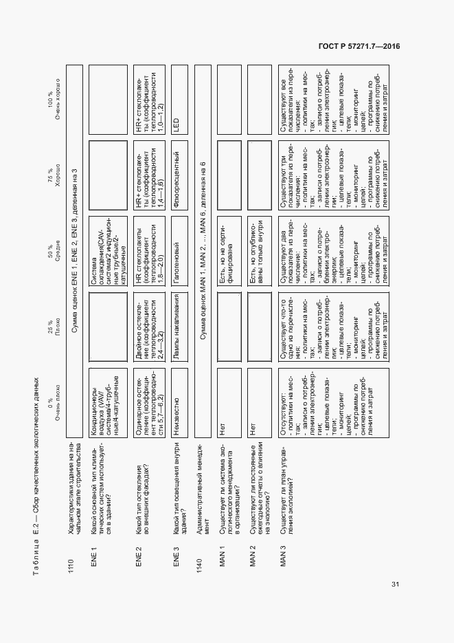 Страница 36 ГОСТ Р 57271.7-2016