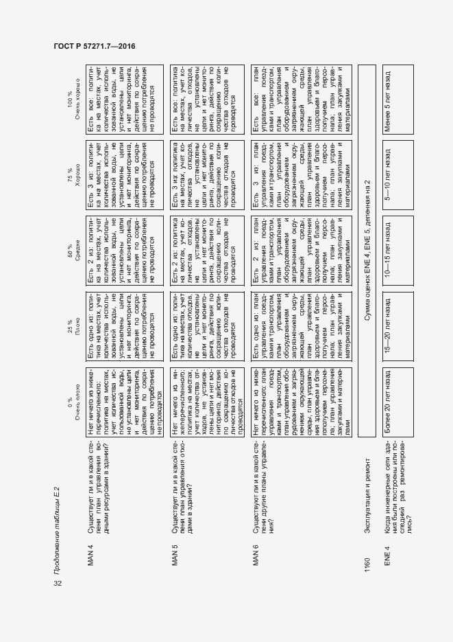 Страница 37 ГОСТ Р 57271.7-2016