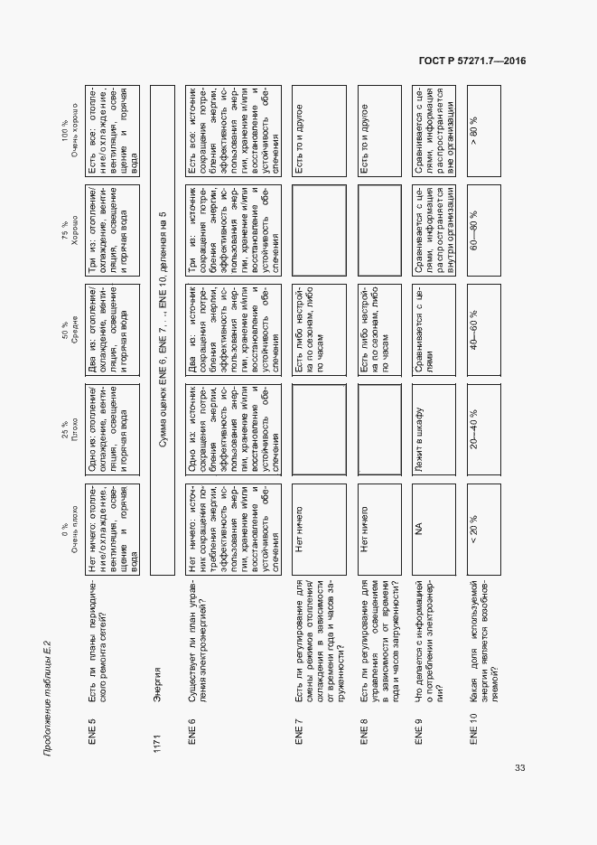 Страница 38 ГОСТ Р 57271.7-2016