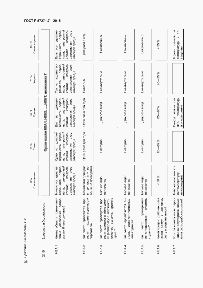 Страница 41 ГОСТ Р 57271.7-2016