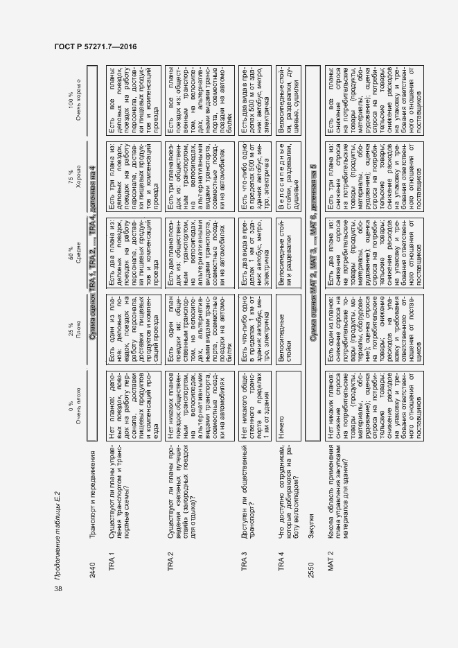 Страница 43 ГОСТ Р 57271.7-2016