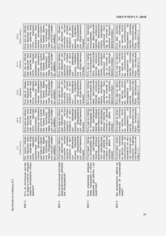 Страница 44 ГОСТ Р 57271.7-2016