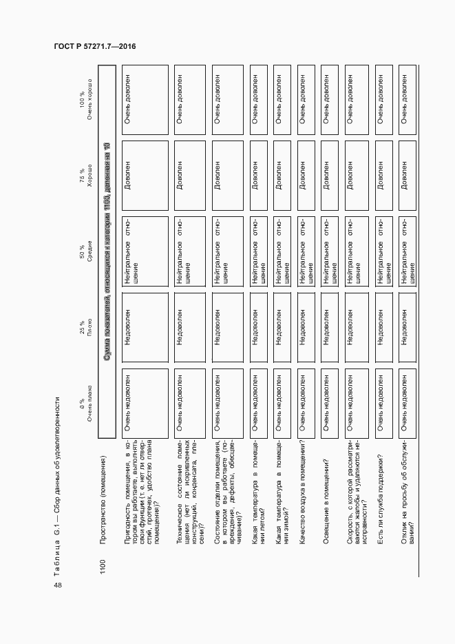 Страница 53 ГОСТ Р 57271.7-2016