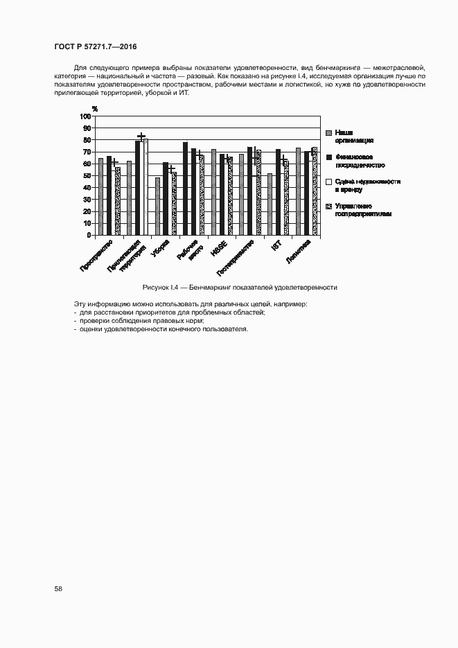 Страница 63 ГОСТ Р 57271.7-2016
