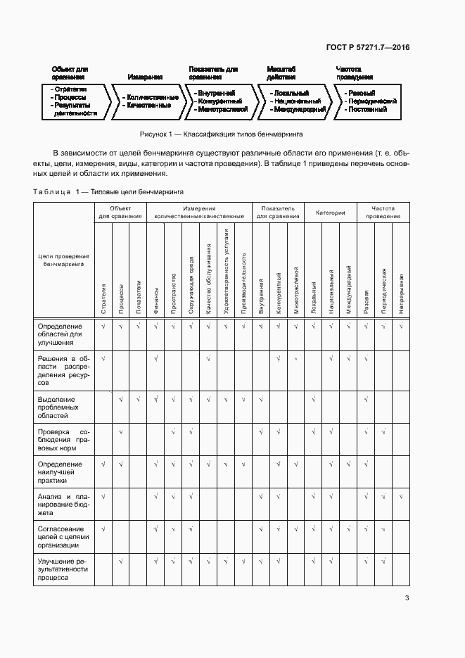 Страница 8 ГОСТ Р 57271.7-2016