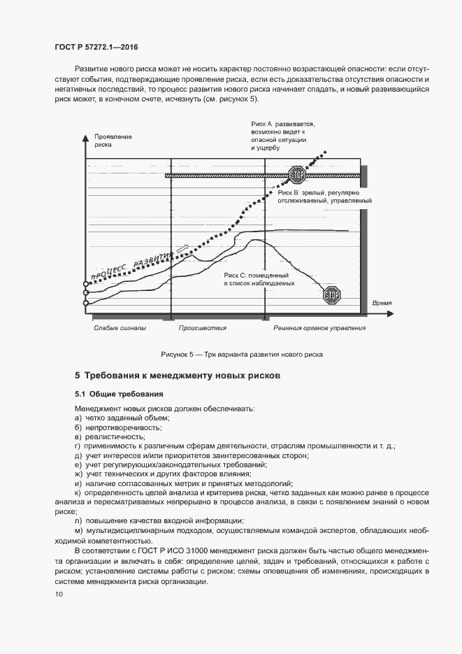 Страница 14 ГОСТ Р 57272.1-2016