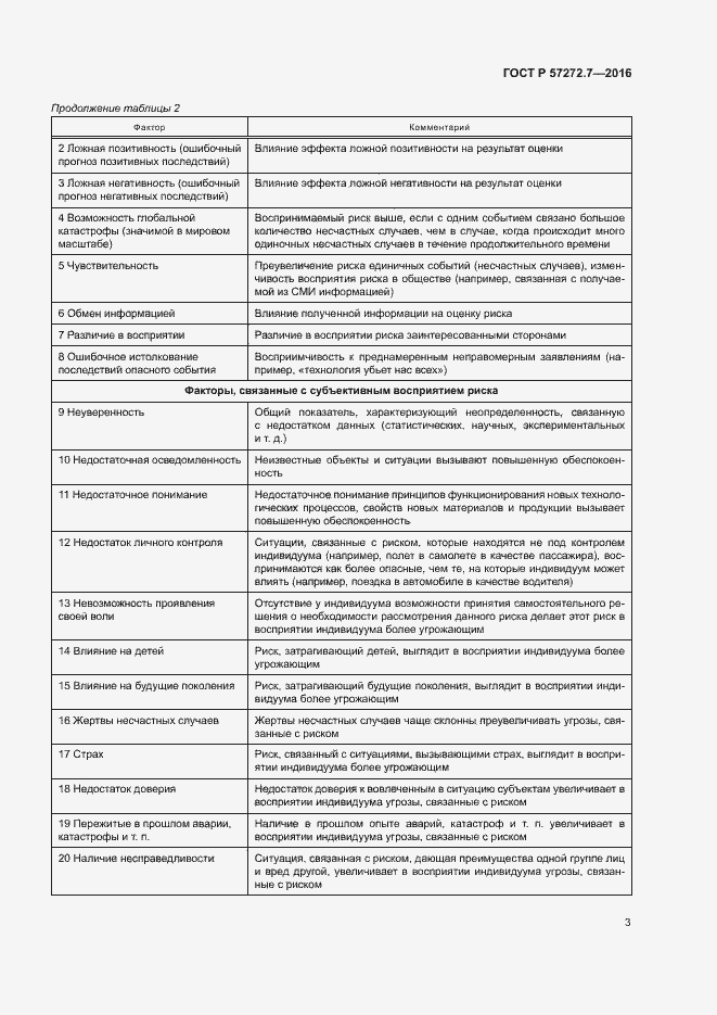 Страница 7 ГОСТ Р 57272.7-2016