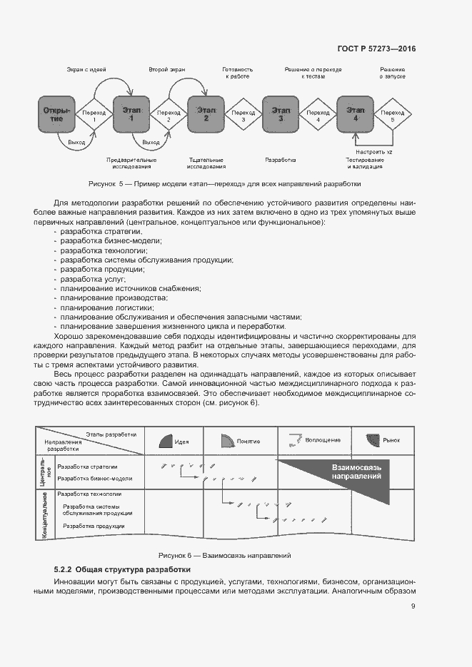 Страница 13 ГОСТ Р 57273-2016