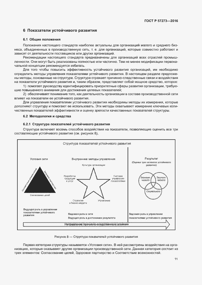 Страница 15 ГОСТ Р 57273-2016
