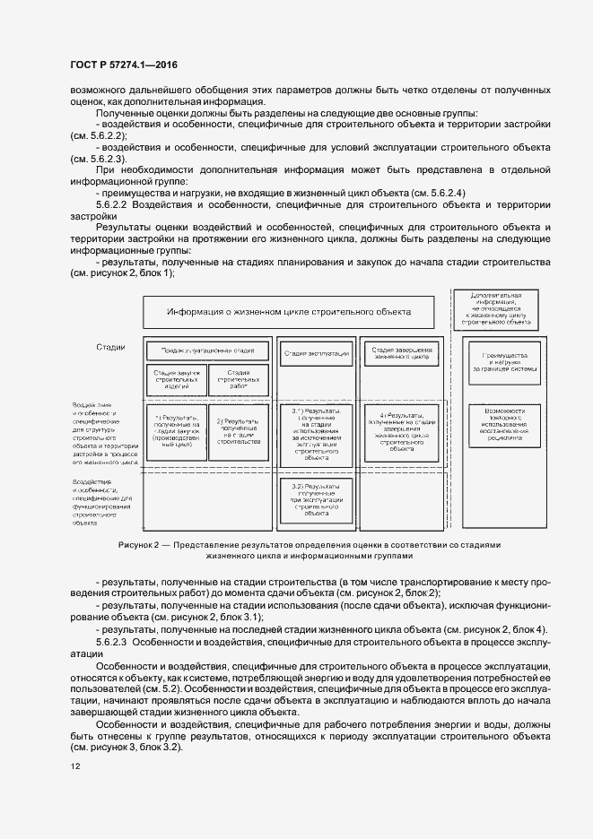 Страница 17 ГОСТ Р 57274.1-2016