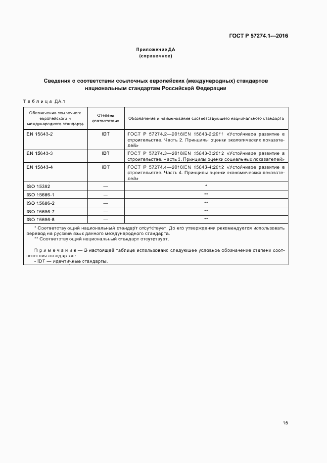 Страница 20 ГОСТ Р 57274.1-2016