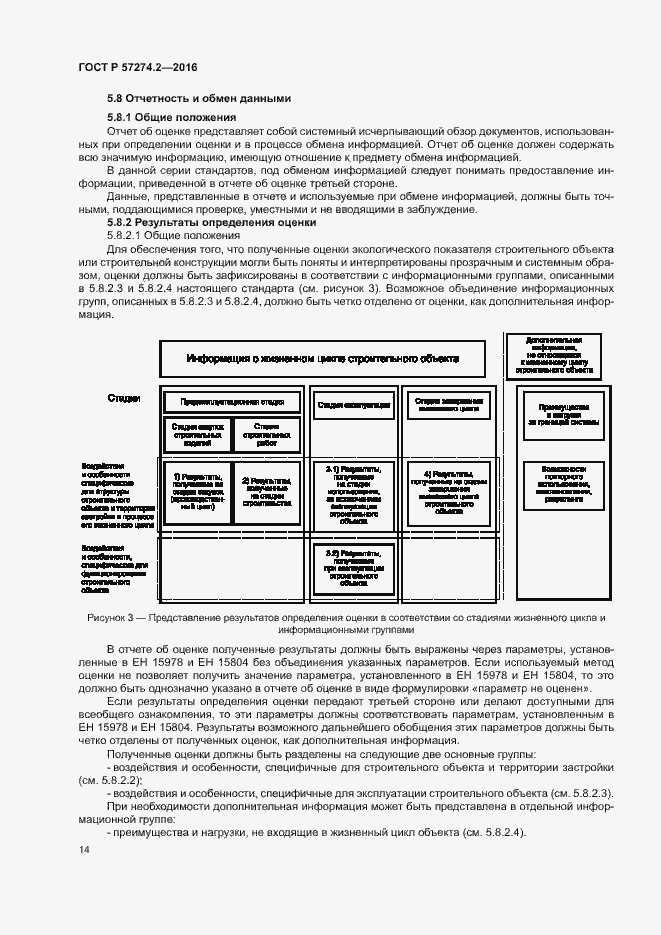 Страница 19 ГОСТ Р 57274.2-2016