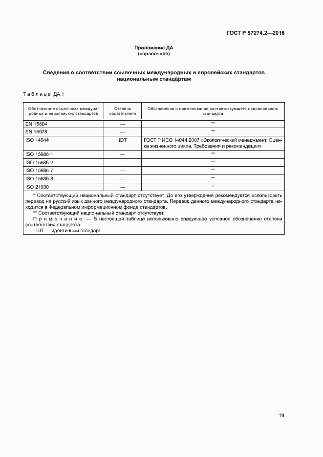 Страница 24 ГОСТ Р 57274.2-2016