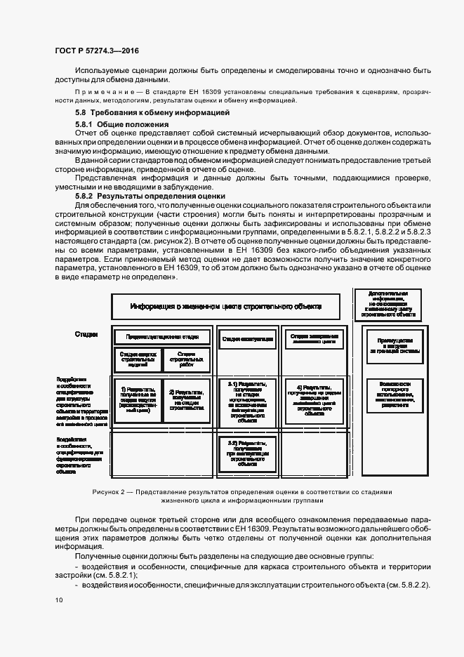 Страница 15 ГОСТ Р 57274.3-2016
