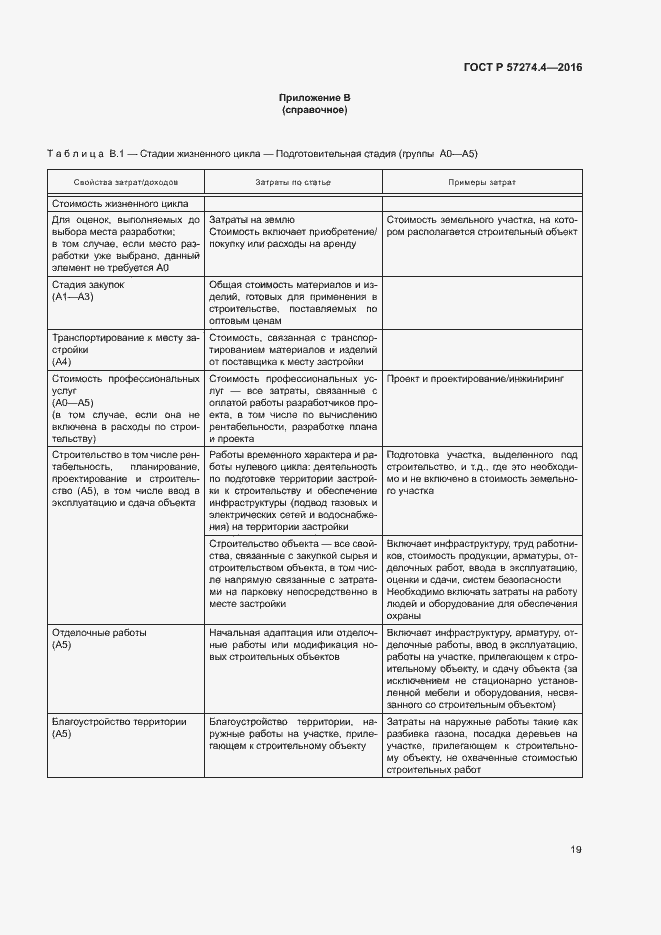 Страница 24 ГОСТ Р 57274.4-2016