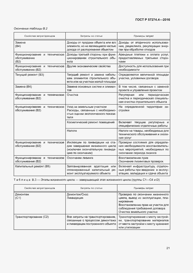 Страница 26 ГОСТ Р 57274.4-2016