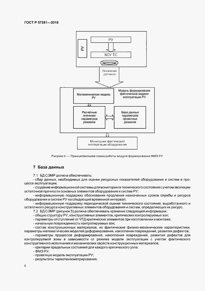 Страница 10 ГОСТ Р 57281-2016