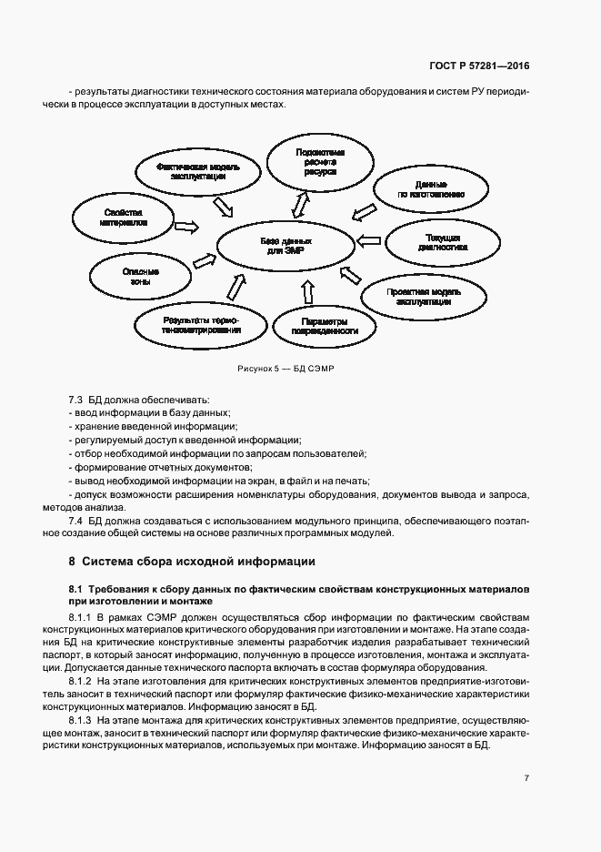 Страница 11 ГОСТ Р 57281-2016