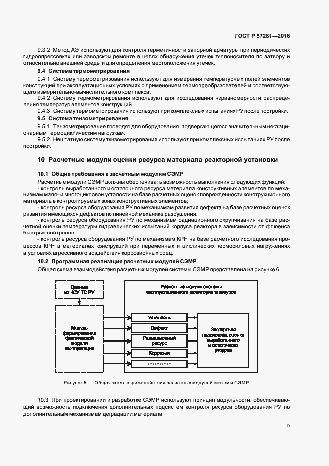 Страница 13 ГОСТ Р 57281-2016