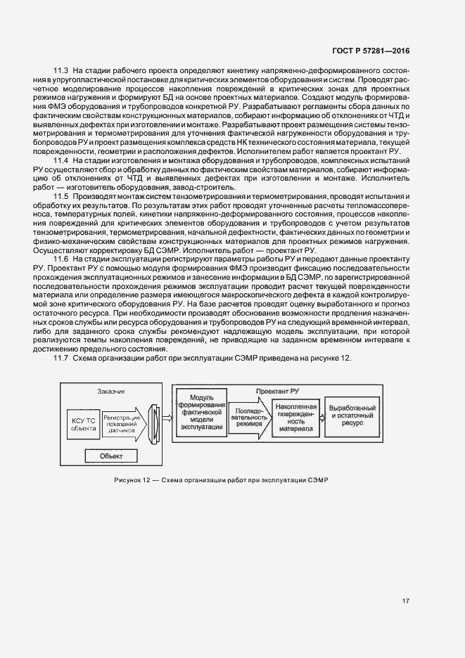 Страница 21 ГОСТ Р 57281-2016