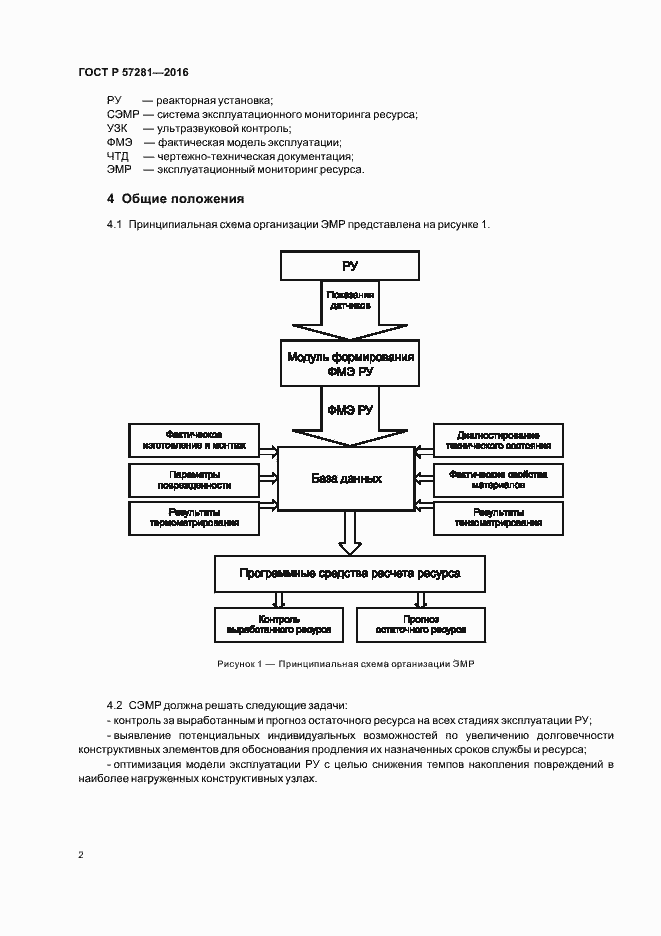 Страница 6 ГОСТ Р 57281-2016