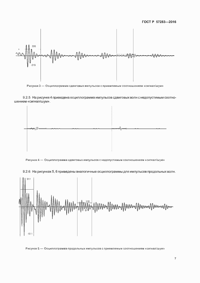 Страница 11 ГОСТ Р 57283-2016
