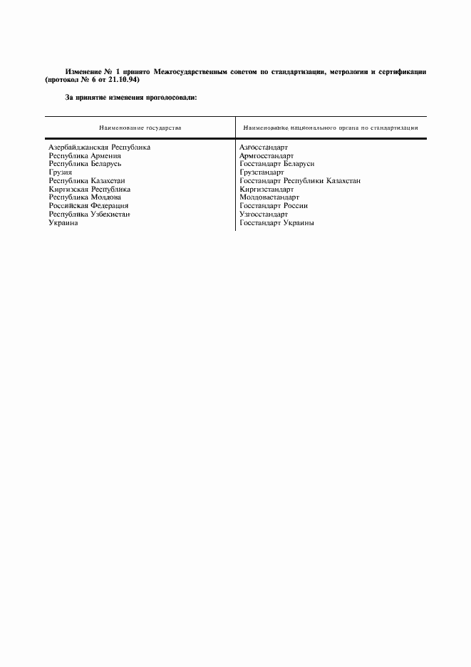 Страница 2 ГОСТ 3266-81