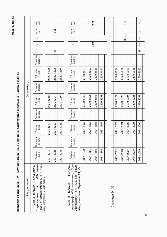 Страница 3 ГОСТ 3266-81