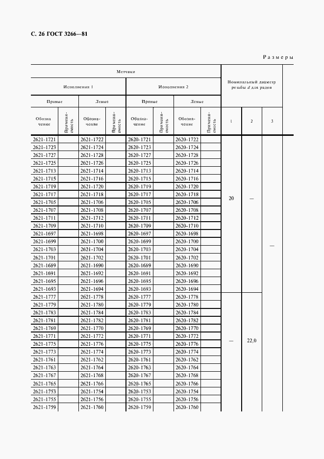 Страница 30 ГОСТ 3266-81