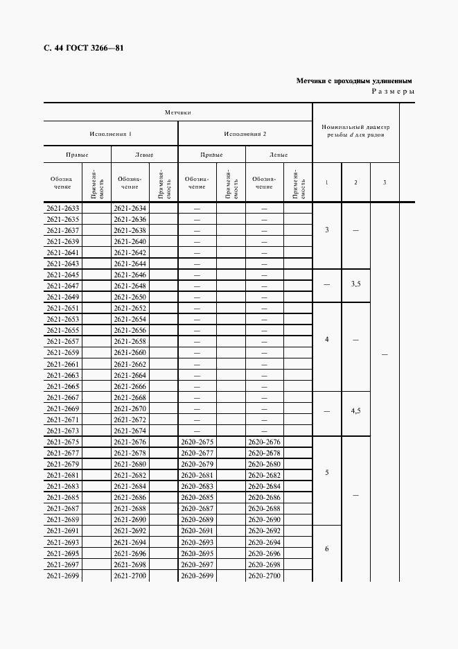 Страница 48 ГОСТ 3266-81