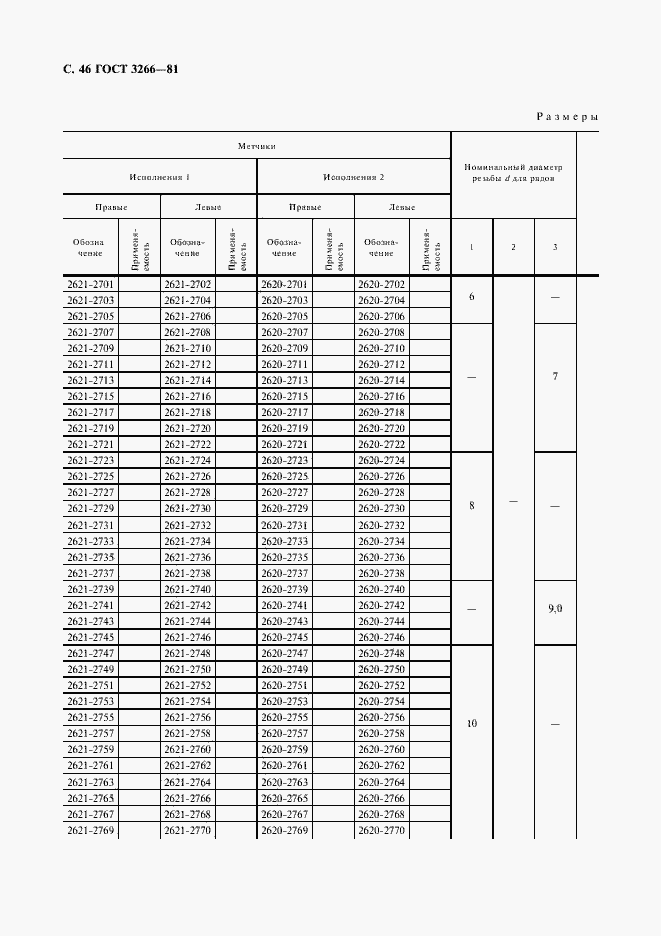 Страница 50 ГОСТ 3266-81